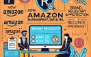 Amazon account management Services