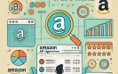 Amazon A9 algorithm explained