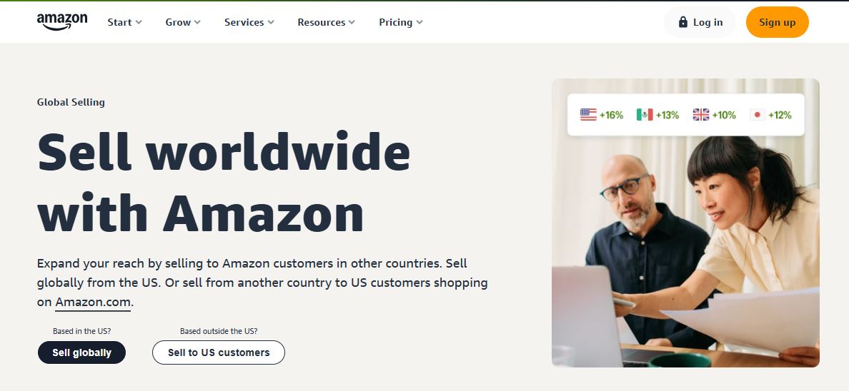 Amazon-Global-Selling