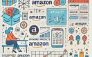 amazon sponsored product ads
