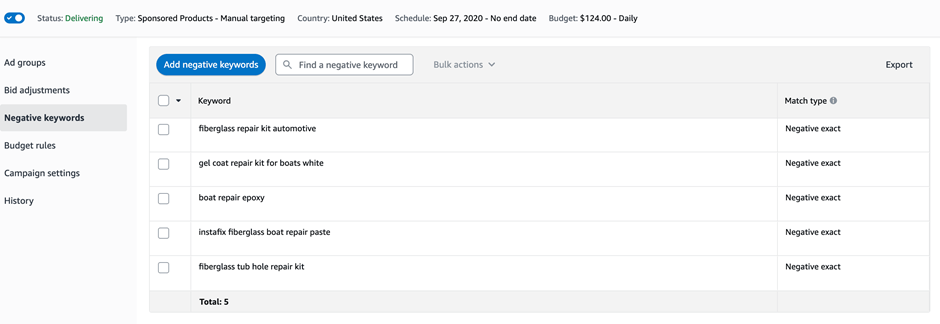 Amazon ppc optimization